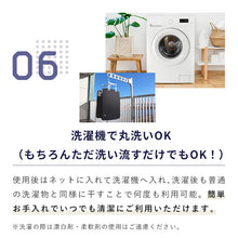 画像をギャラリービューアに読み込む, Totonoi Japan サウナマット ヨガマットなどで使用されているNBR素材