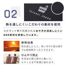 画像をギャラリービューアに読み込む, Totonoi Japan サウナマット ヨガマットなどで使用されているNBR素材