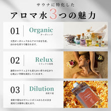 画像をギャラリービューアに読み込む, Totonoi Japan サウナロウリュウ用アロマウォーター