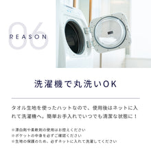 画像をギャラリービューアに読み込む, Totonoi Japan タオル地サウナハット