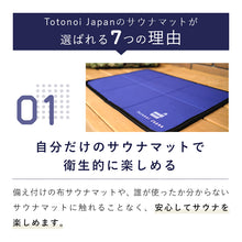 画像をギャラリービューアに読み込む, Totonoi Japan 折り畳みサウナマット
