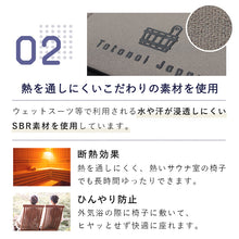 画像をギャラリービューアに読み込む, Totonoi Japan 折り畳みサウナマット

